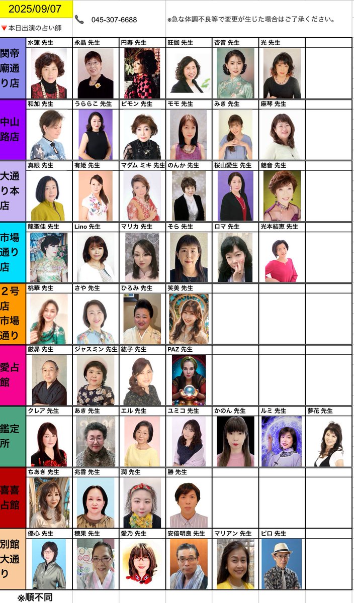 占い相談の控え 占い相談の控え 手相占い🔮も出来ちゃうの？！ chatGPTの可能性が