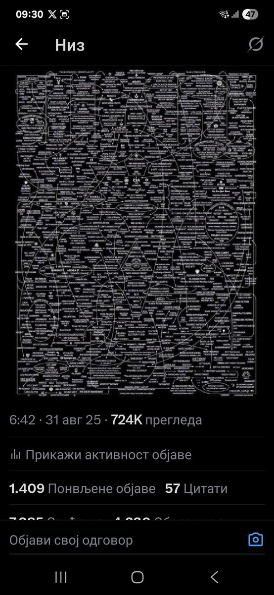 ronin19217435's tweet image. 🧠 Some of you still think this is “just a map”…

But this — this is a warning.  
A blueprint.  
A mirror of the system we’re all caught in.

Save it. Study it.

Because when the next domino falls —  
You’ll need to know where it started.

ELON vs NIKOLA 3  
📎  
#DeepState…