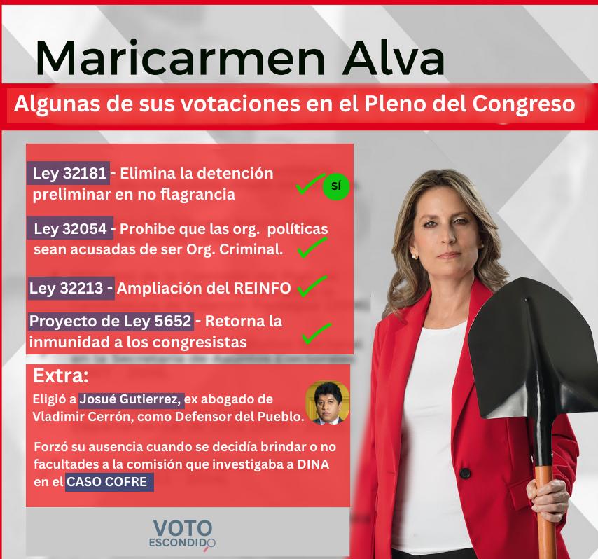 Cortita de <a href="/MaricarmenAlvaP/">Maricarmen Alva</a> .

No le marquen nunca más a esa RACISTA DE PORKERIA