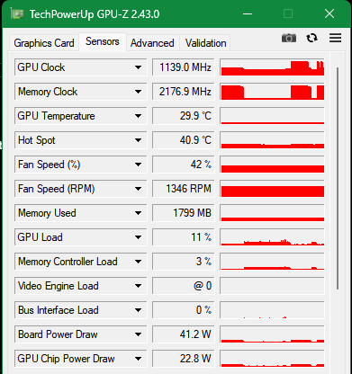 1mantisphoenix's tweet image. Things you should monitor when gaming is not going as intended, or when you play something new ;) and want to be impressed by the developers. @TeamCherryGames #Silksong #VULKAN #GTX1070
GPU-Z
