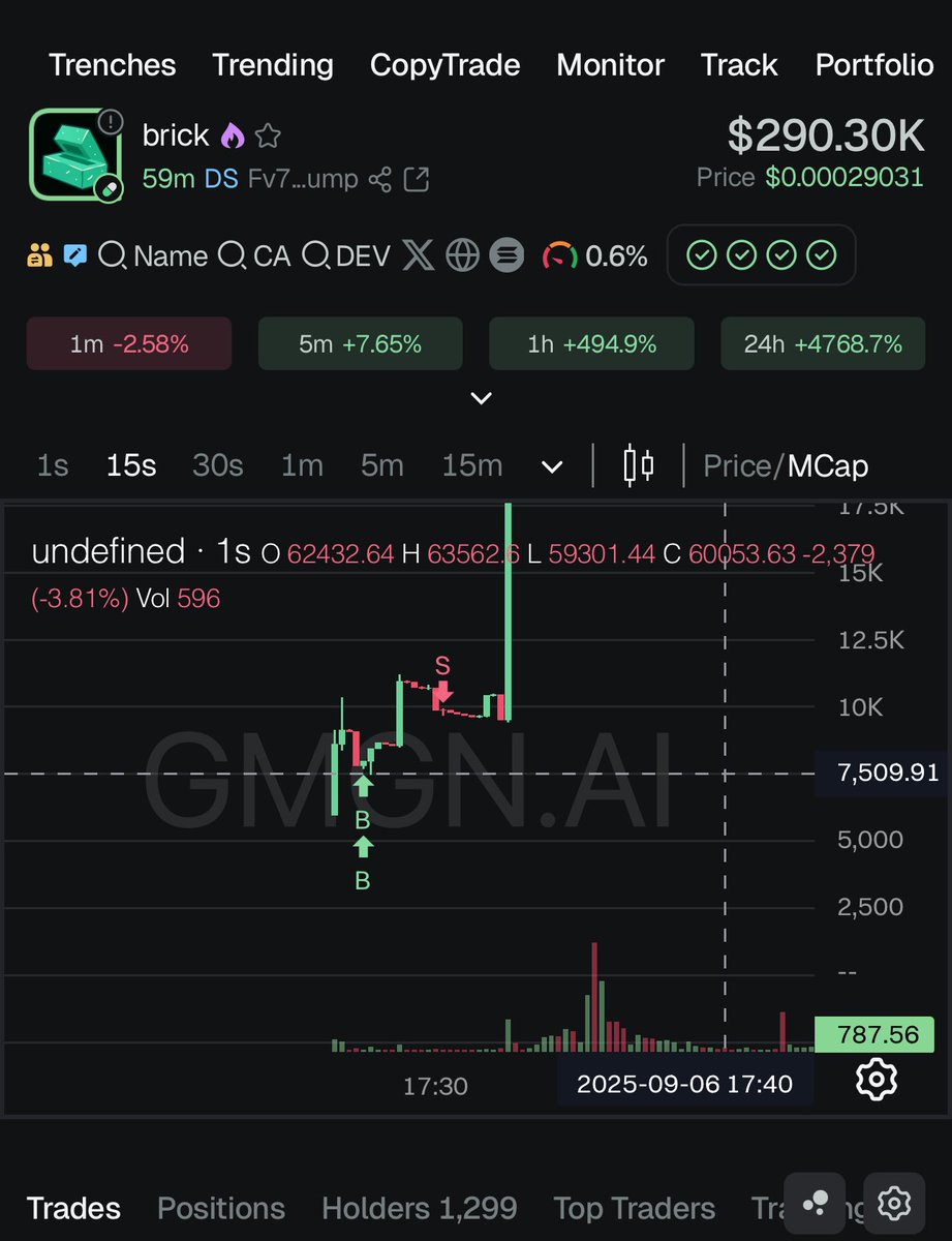 garciacyou's tweet photo. $brick 🙃 https://t.co/wG1t1m1kjm