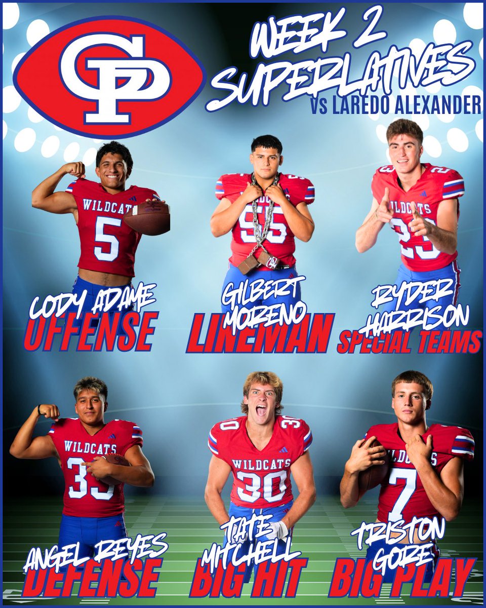 GPWildcatsFB's tweet image. Week 2 Superlatives 🆚 Alexander

Offense- Cody Adame
Lineman - Gilbert Moreno
Special Teams - Ryder Harrison
Defense - Angel Reyes
Big Hit - Tate Mitchell
Big Play - Triston Gore
#EAT #CAC 🔴⚪🔵