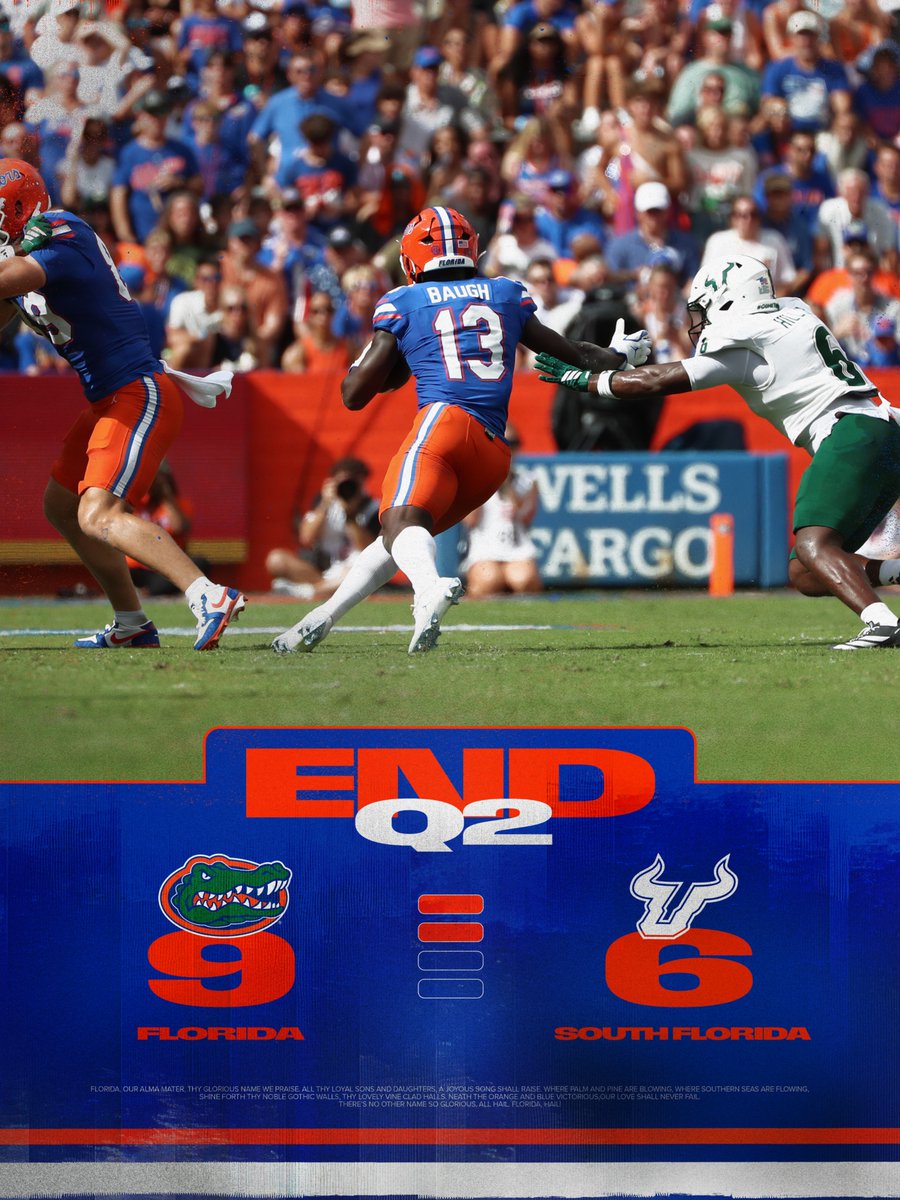 Florida Gators Football tweet media