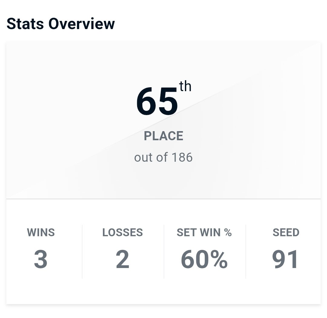 Zhiva (しば) 🇲🇽🇯🇵 tweet media