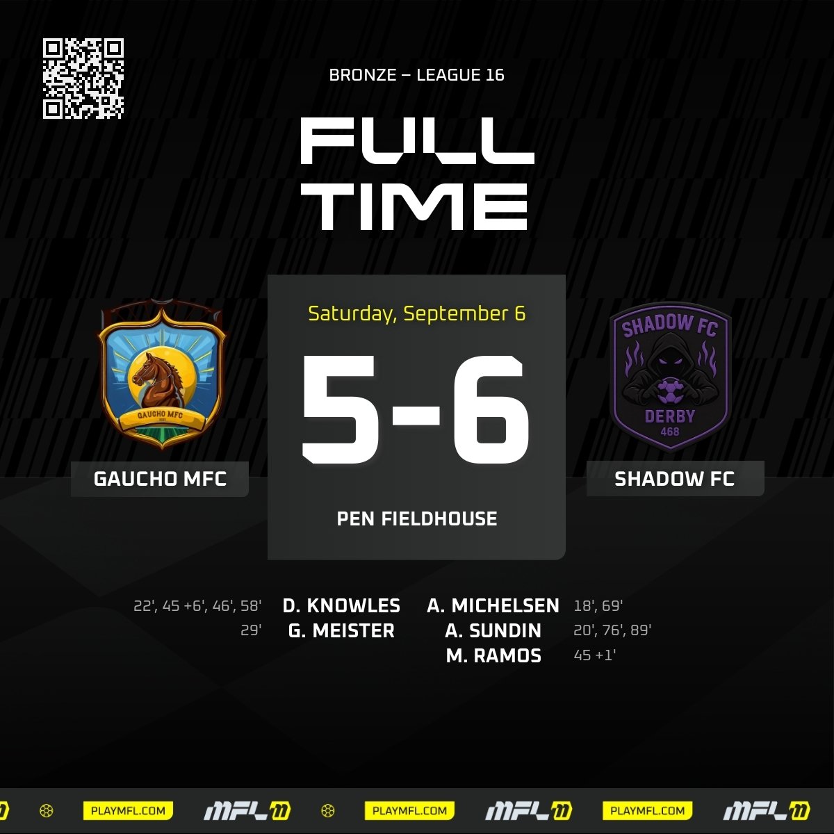 What a game in <a href="/playMFL/">MFL</a> bronze league!

First win this season after three draws in a row.