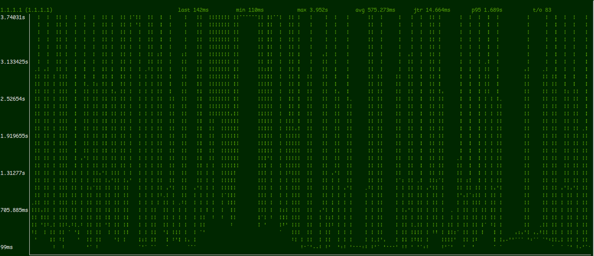 Mohammad FS tweet media