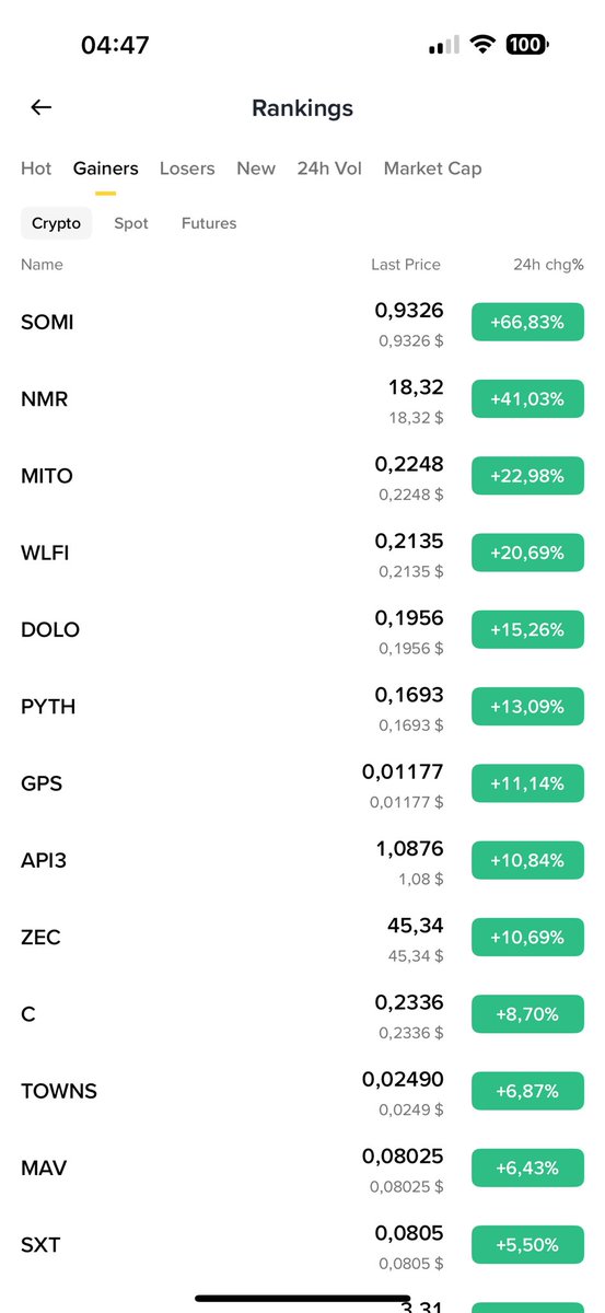 トゥエット・フオン tweet media