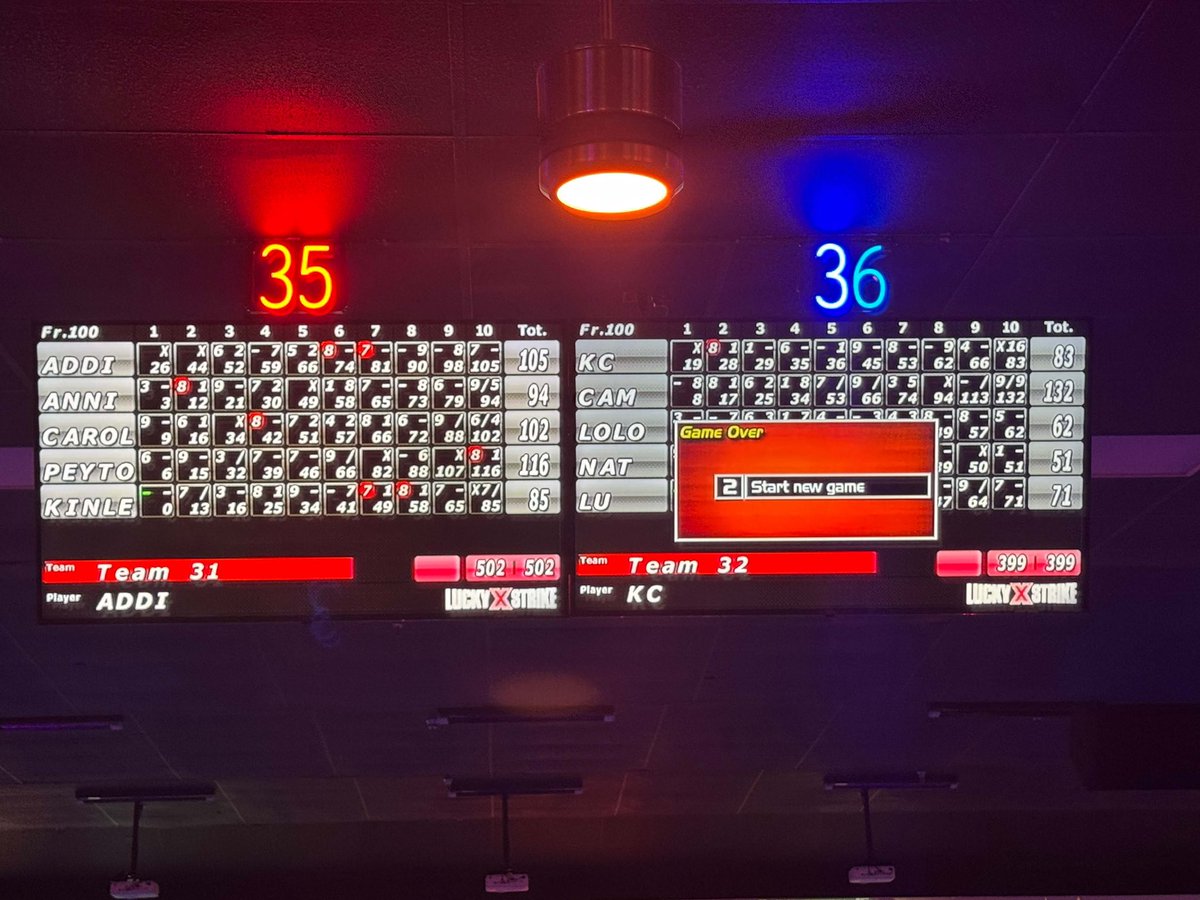 Went bowling after the org workout!  Multi sport athletes!