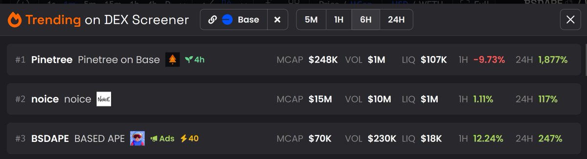 BASED APE tweet media