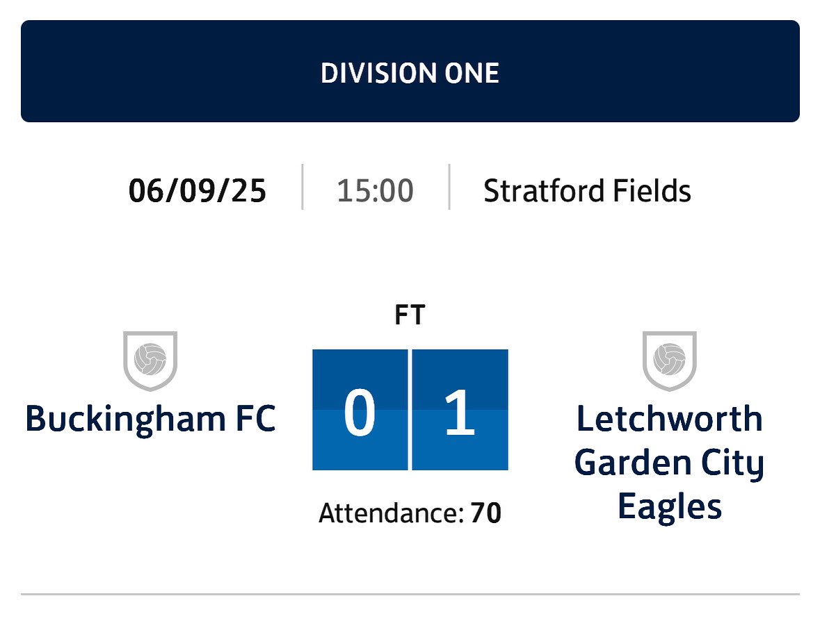 Letchworth GC Eagles tweet media