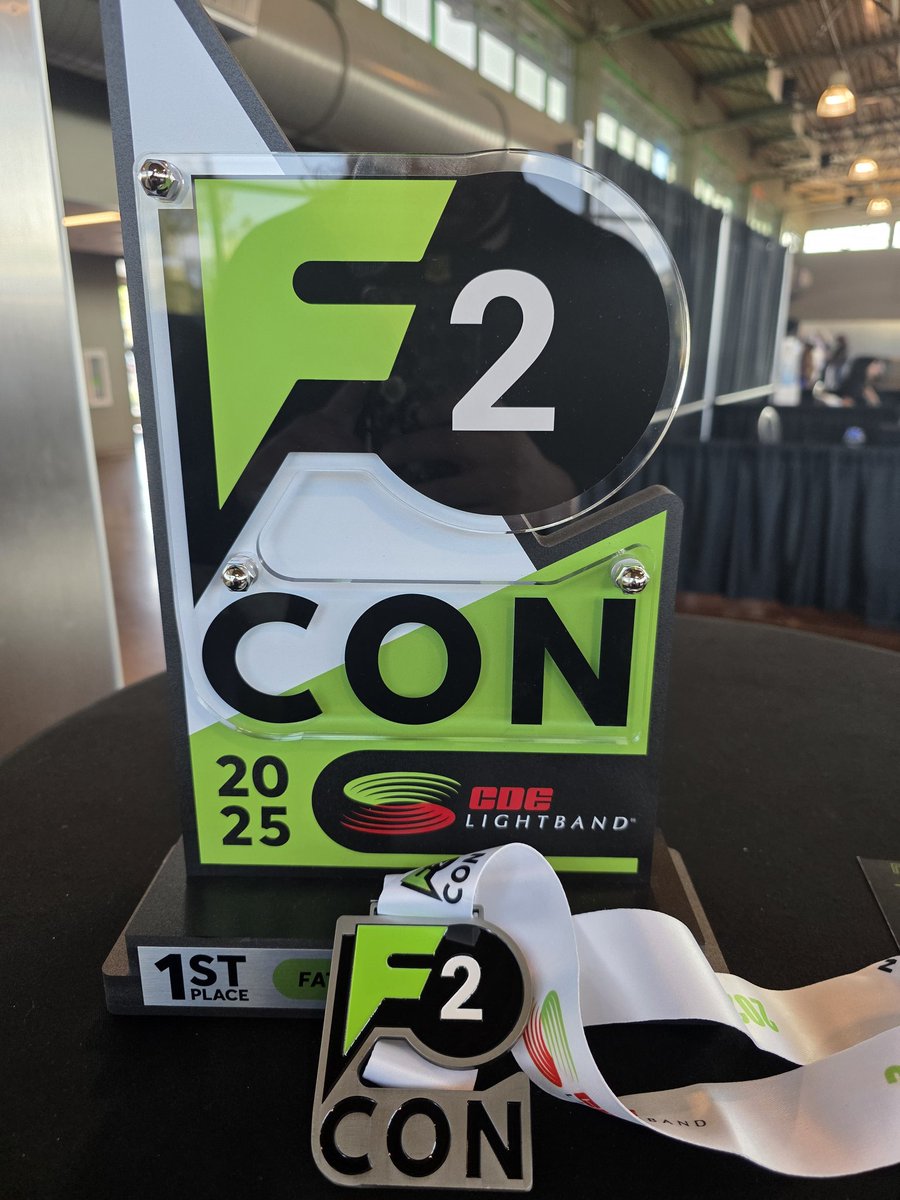 So far so good!!! 1st fatal fury, 3rd guilty gear!!! Also these trophies are awesome!!! <a href="/onic_esports/">ONIC</a>