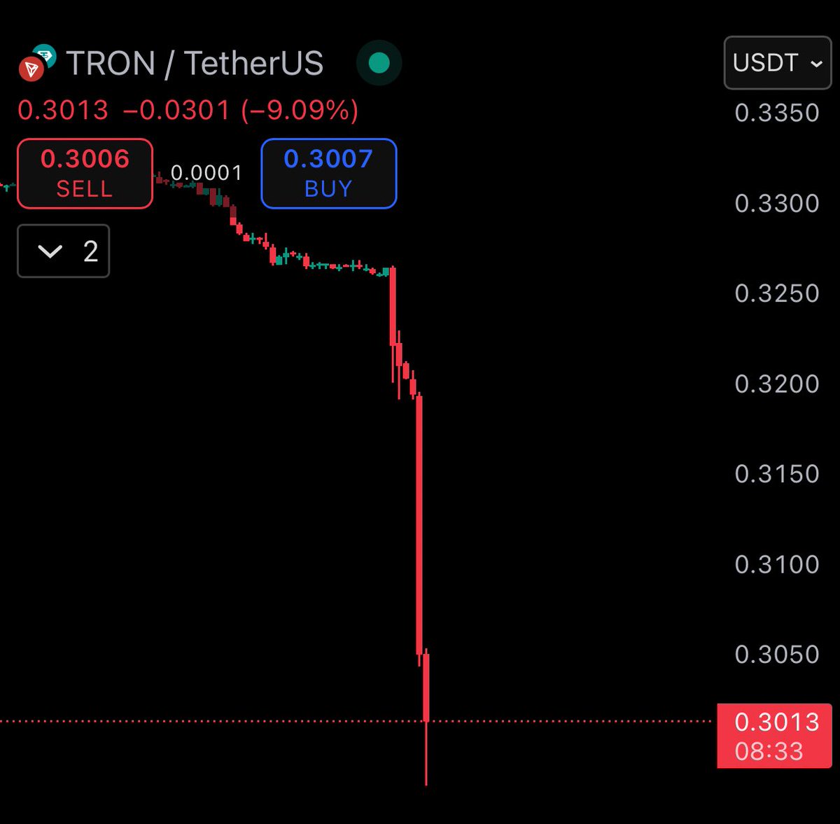 Max Crypto tweet media
