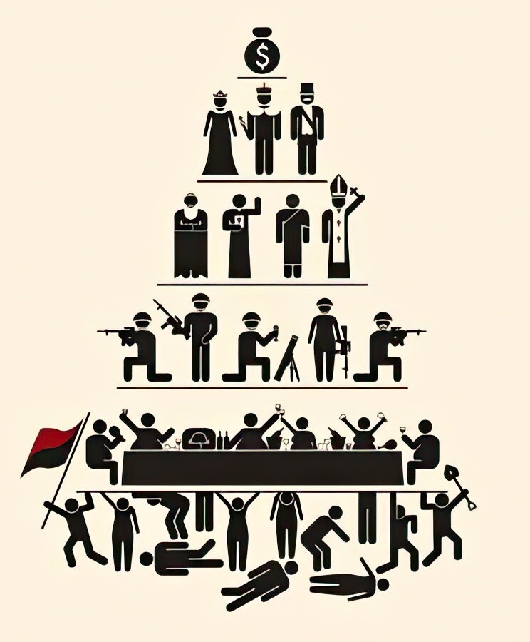 Anarchist Art tweet media