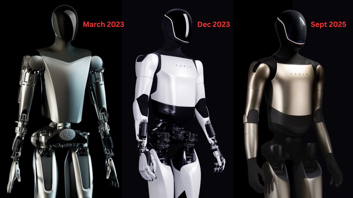 The evolution of <a href="/Tesla/">Tesla</a>'s Optimus humanoid robot.
