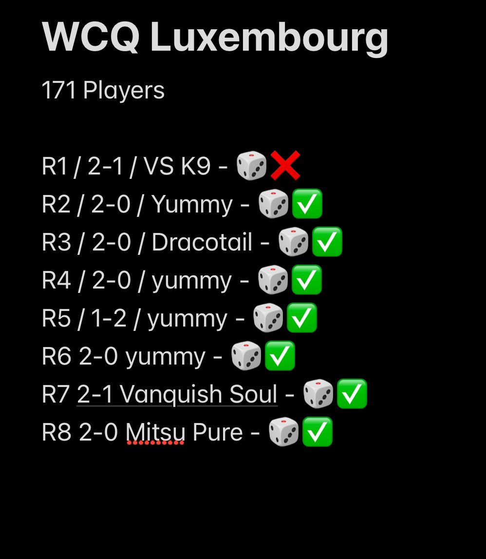 Hakanygo's tweet photo. Ended 4th place WCQ Luxembourg with VS K9 
Lucky rolls 💀

Only number 10s in my team

Event was crazy well organized by @manatemplelux The Bests 👋👋 https://t.co/98rbtmOtYs