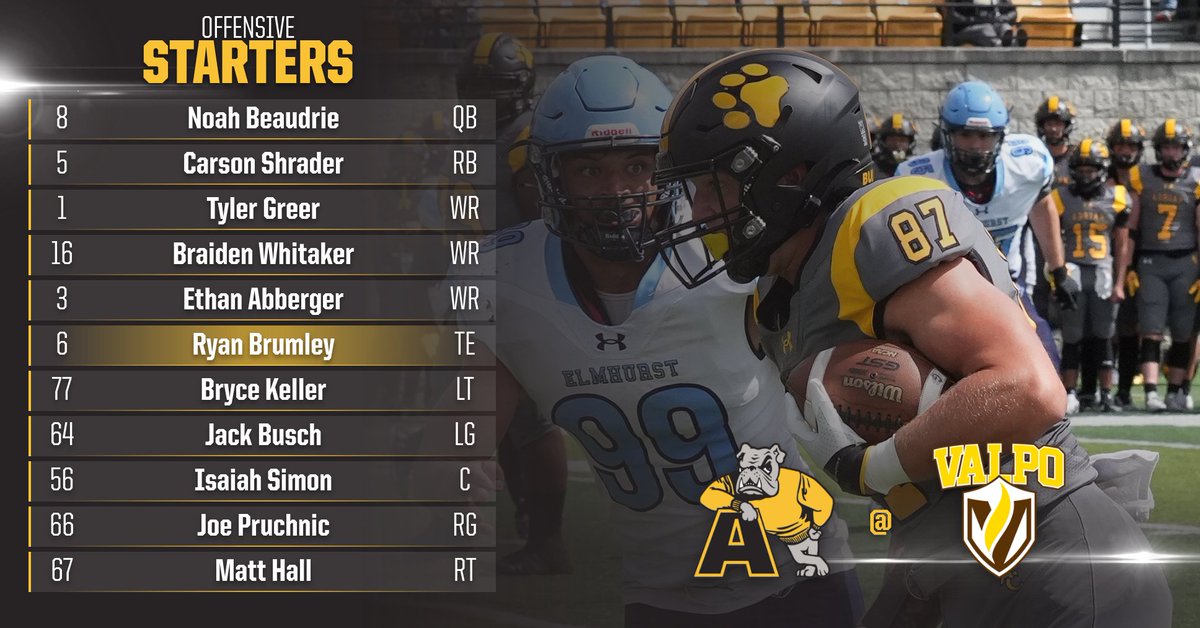 AdrianCollegeFB tweet picture