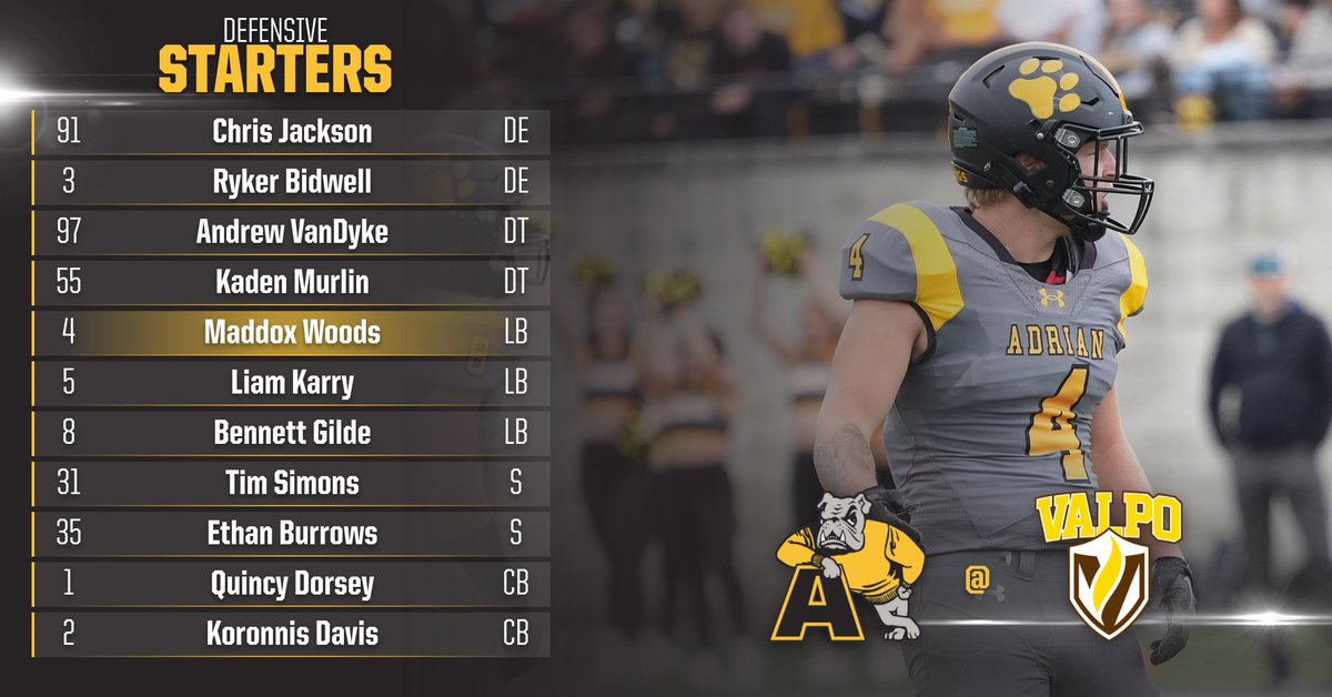 AdrianCollegeFB tweet picture