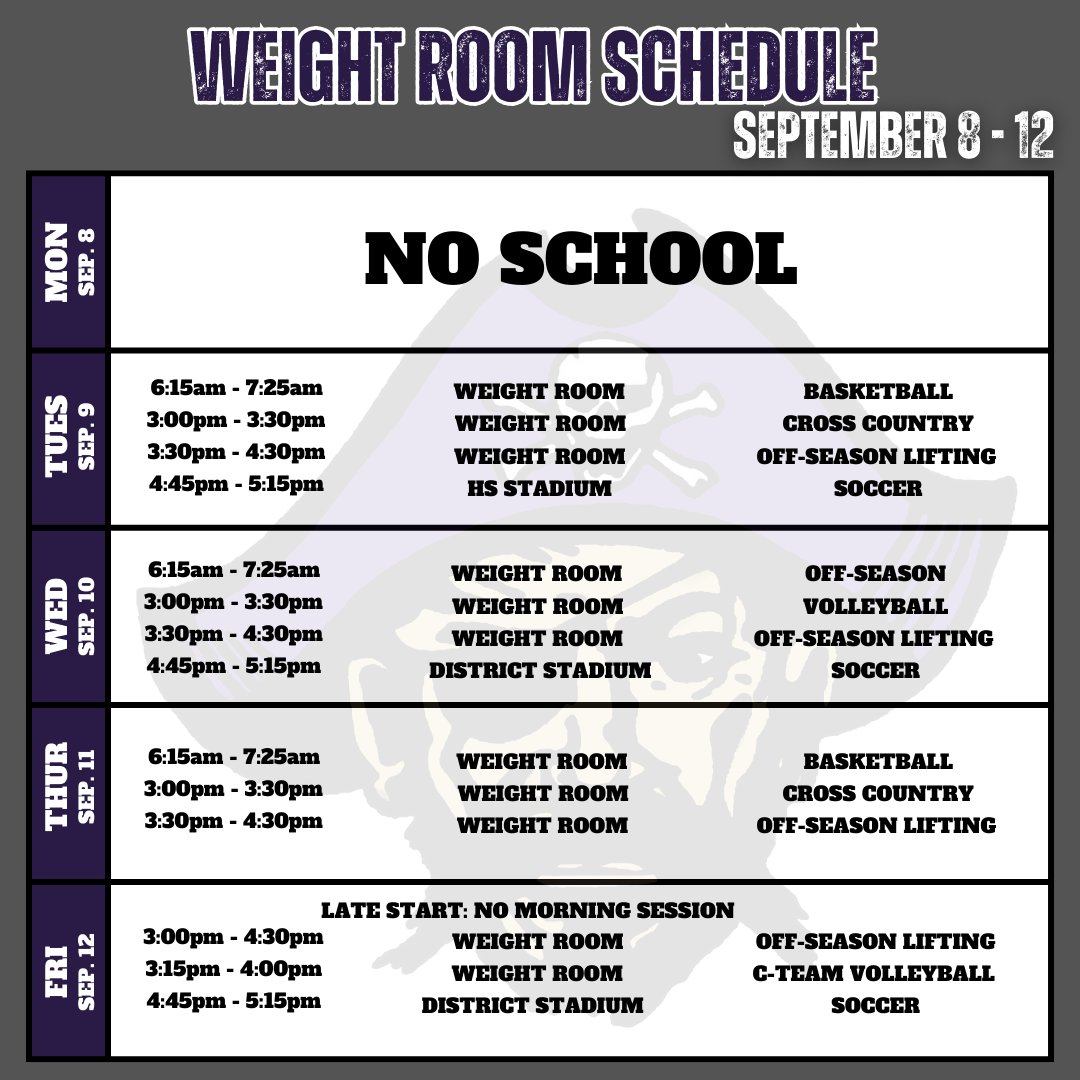 PiperStrength tweet picture