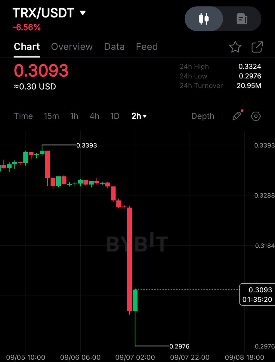 Crypto Rover tweet media