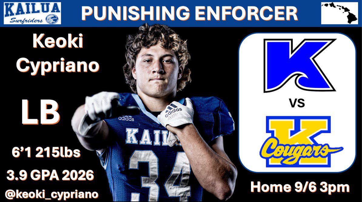 GAME DAY! ALL HAMMAH 🔥 NO QUIT

#BleedBlue 🏄‍♂️ #KailuaSurfriders #RecruitKailua

@coachcbhawaii
@uh_alecwatt
@coachsellis
<a href="/coachaliifua/">Ricky Aliifua</a>
@coachanguay_isu
@codyvonappencp 
@coachkd__
<a href="/CoachChinander/">Erik Chinander</a>
@coach_ena
<a href="/gnduff/">Grant Duff</a>
@logger_lbcoach
@willslakota
<a href="/Coach_Otineru/">Kyle Otineru</a>
<a href="/Coach_Dagan/">Coach Trent Dagan</a>