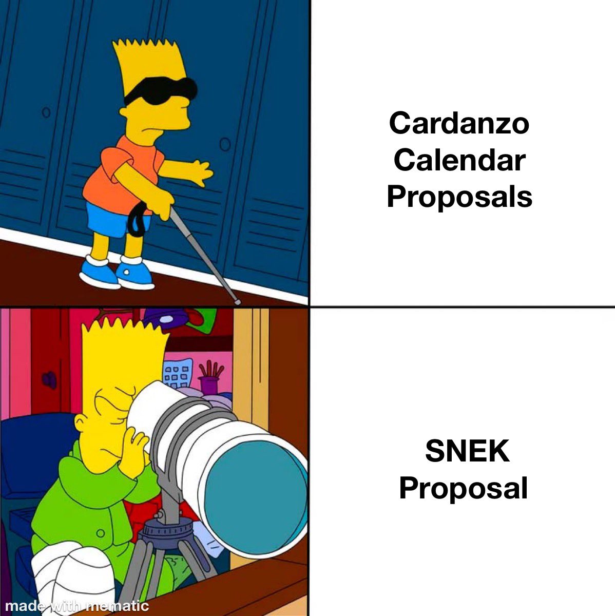 Drep scrutiny on treasury funds be like