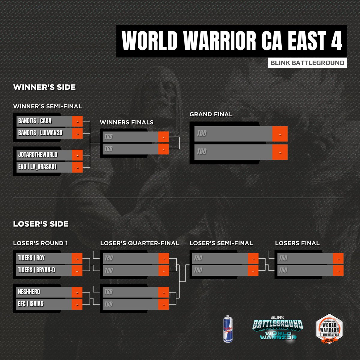¡El Top 8 de Blink Battleground World Warrior ya está definido!
No te lo pierdas 👉 HOY a las 7:00 PM

📺 En vivo por nuestro canal de YouTube y Twitch