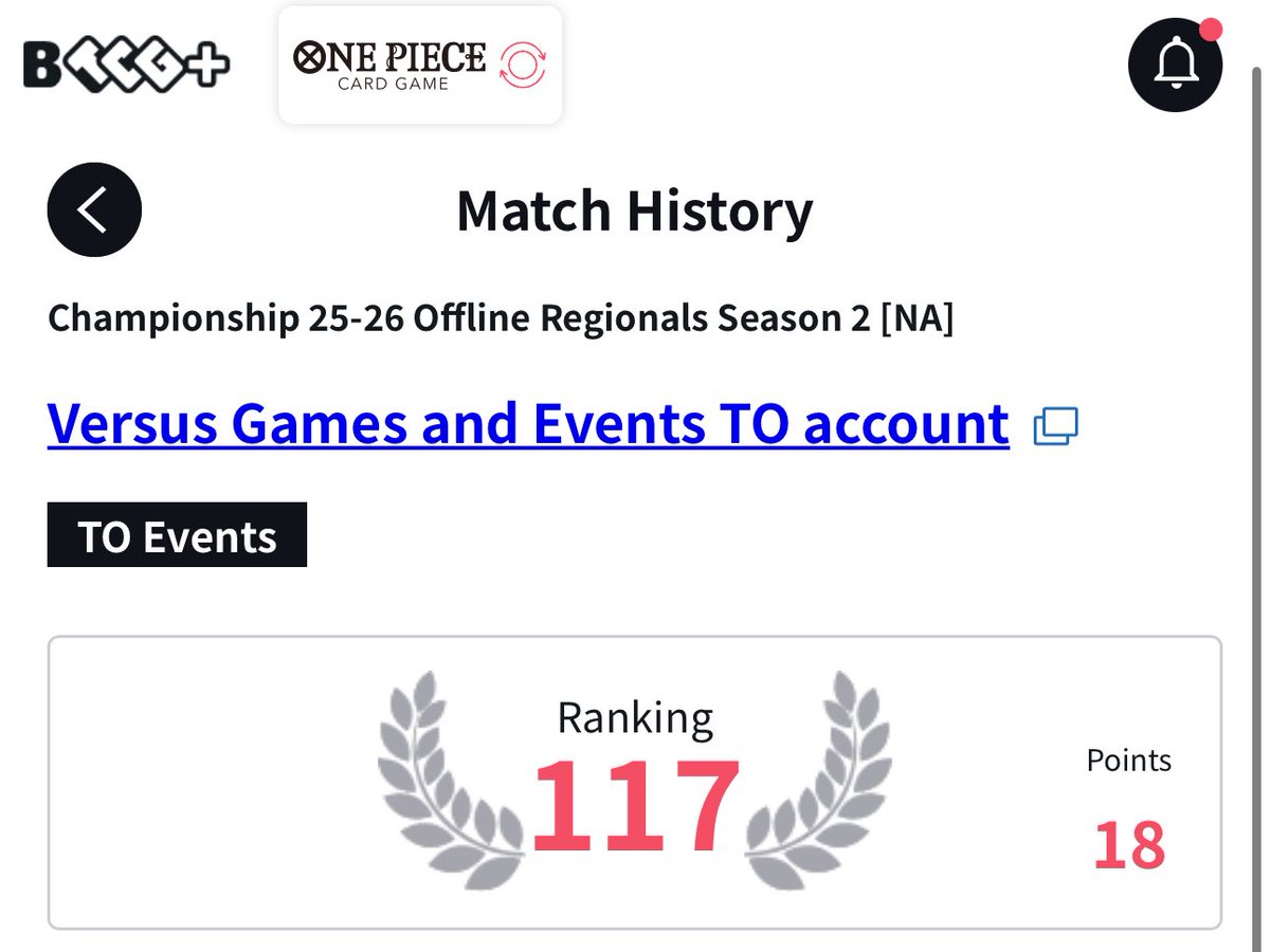 cypherwind's tweet image. Finished X-3 in FL Regional with Blackbeard. Punted my r8 by playing to fast and forgot to leader on the last turn. Otherwise Teach felt amazing.
Off to LCQ

R1: Shanks ✅
R2: Lucci ✅
R3: Saka ✅ 
R4: Zoro ✅
R5: Bonney ❌
R6: UP Luffy ✅
R7: Lucci ✅
R8: Rayleigh ❌
R9: Zoro ❌