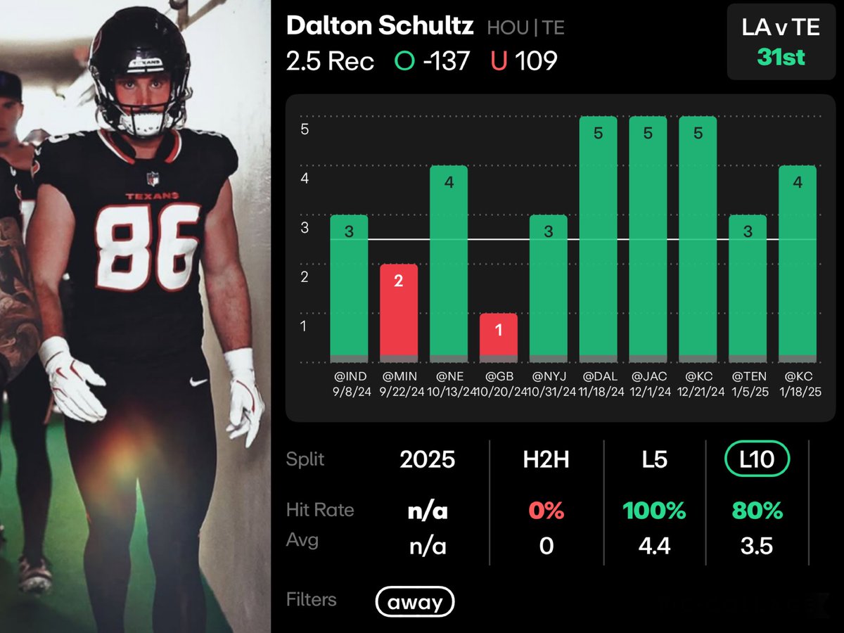 PANSPOTD 🐼 tweet media