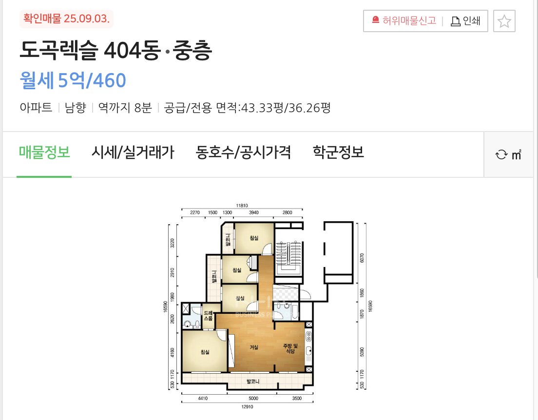 btc5000sws's tweet image. 비트코인이 좋을까 강남아파트가 좋을까?
= 내가 현재 35억이 있다고 가정

ex)도곡 렉슬
- 호가 50억을 실거래라고 가정
- 취등록세 1.8억 : 2주택이상이면 급증함
- 보유세 매년 1300백만원 : 이것도 1주택 가정, 공시지가 안 올린다는 가정
- 관리비 : 매월 50만원
- 대출 30% 가정시 : 연 이자…