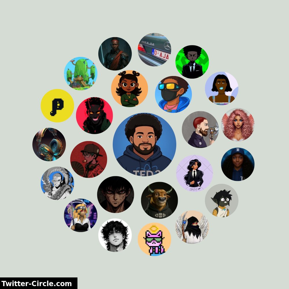My Twitter Interaction Circle

➡️ infintytweet.me/interaction-ci…