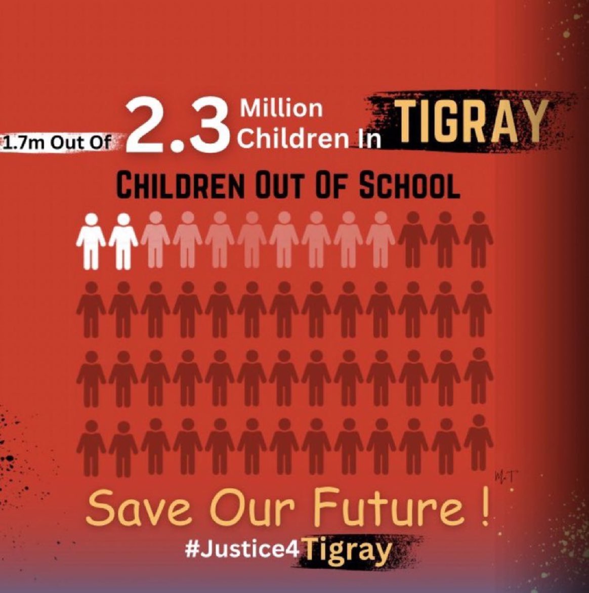 Shewit Hzkias (@shewithzkias1) on Twitter photo #TigrayIsCalling for a solution.
#TegaruUnitedNeverDefeated
Let's unite and be part of the solution. #Tigray demands our voice!!
<a href="/OmnaTigray/">Omna Tigray</a> <a href="/_primedfordeath/">Primed for DEATH</a> <a href="/HPN4Tigray/">Health Professionals Network for Tigray</a> <a href="/TdrFund/">Tigray Disaster Relief FUND - TDRF</a> <a href="/TiGrayy/">Tyler Gray</a> <a href="/datafortigray/">Tigray Data Repository</a> <a href="/unitedtegaruca/">United Tegaru Canada</a> <a href="/TegaruPN/">Tegaru Professionals Network</a> <a href="/gezategaruts/">GTTS</a> @TegaruAustralia <a href="/GlobalGsts/">Global Society of Tigray Scholars & Professionals</a> #TigrayIsCalling for a solution.
#TegaruUnitedNeverDefeated
Let's unite and be part of the solution. #Tigray demands our voice!!
<a href="/OmnaTigray/">Omna Tigray</a> <a href="/_primedfordeath/">Primed for DEATH</a> <a href="/HPN4Tigray/">Health Professionals Network for Tigray</a> <a href="/TdrFund/">Tigray Disaster Relief FUND - TDRF</a> <a href="/TiGrayy/">Tyler Gray</a> <a href="/datafortigray/">Tigray Data Repository</a> <a href="/unitedtegaruca/">United Tegaru Canada</a> <a href="/TegaruPN/">Tegaru Professionals Network</a> <a href="/gezategaruts/">GTTS</a> @TegaruAustralia <a href="/GlobalGsts/">Global Society of Tigray Scholars & Professionals</a>