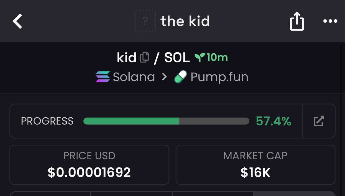 everyone is starting to realise the value behind $KID

this is the REAL alpha.

HF43WwGC6Nv5cjjsjjWD2E82aua1gKuGF2Fgif3Bpump