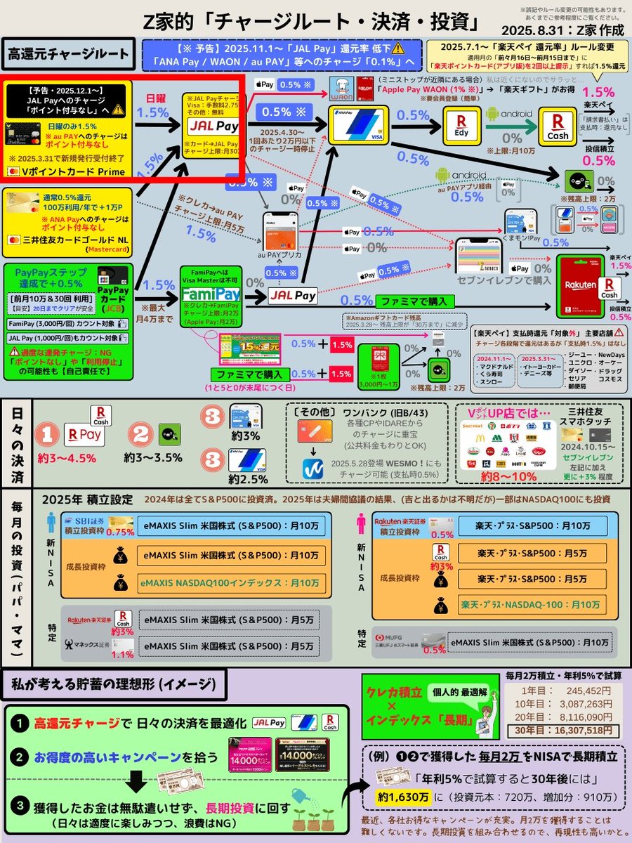次回発送予定26日さん専用 計算例］最短お届け日（及び発送日）の配送日起点と発送日起点の