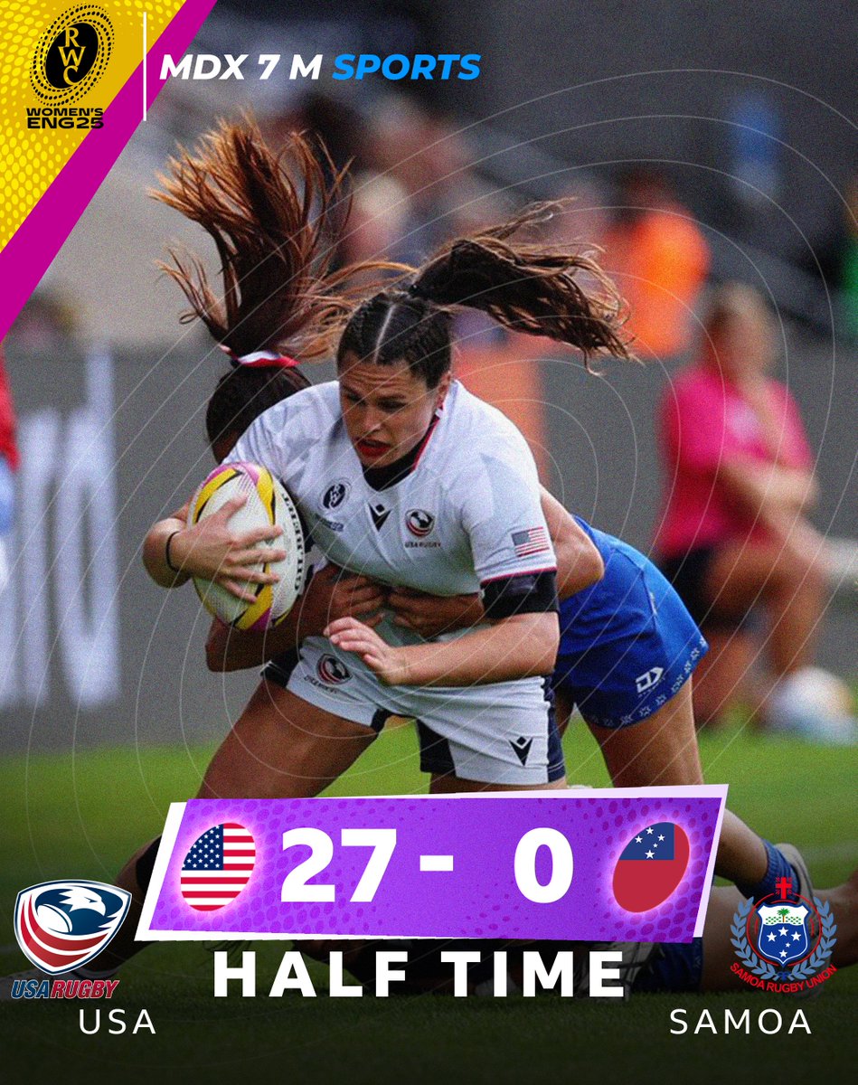 SportsMdx's tweet photo. A clinical first half display from USA πΊπΈπͺ
#MDX7MSportsRugby | #WomensRugbyWorldCup2025 | #RWC2025 | #USAvSAM | #USAvsSamoa https://t.co/GzO4lDpkAJ