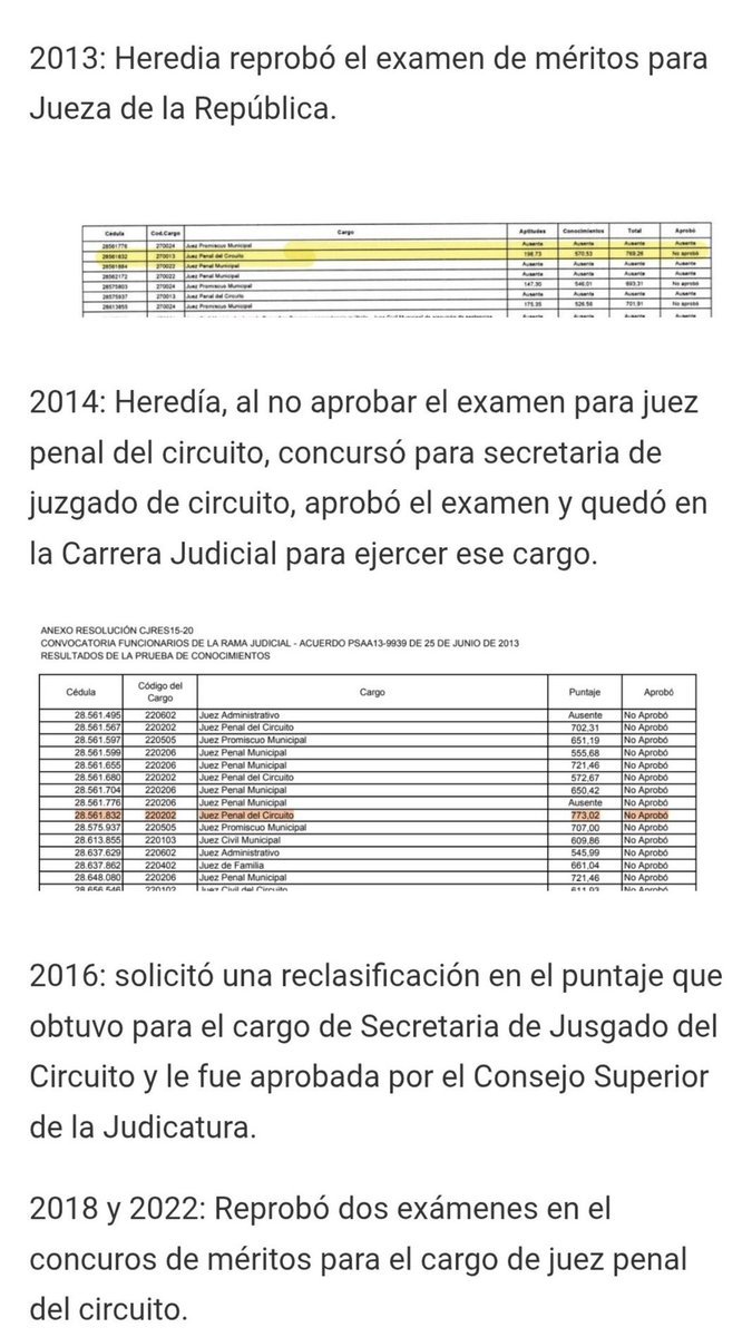 #Atención Caso contra Álvaro Uribe: Sandra Heredia no habría aprobado examen para ser jueza penal en Bogotá

Una reciente investigación reveló documentos que demostrarían que Sandra Heredia no estaría habilitada para condenar al expresiden <a href="/AlvaroUribeVel/">Álvaro Uribe Vélez</a>