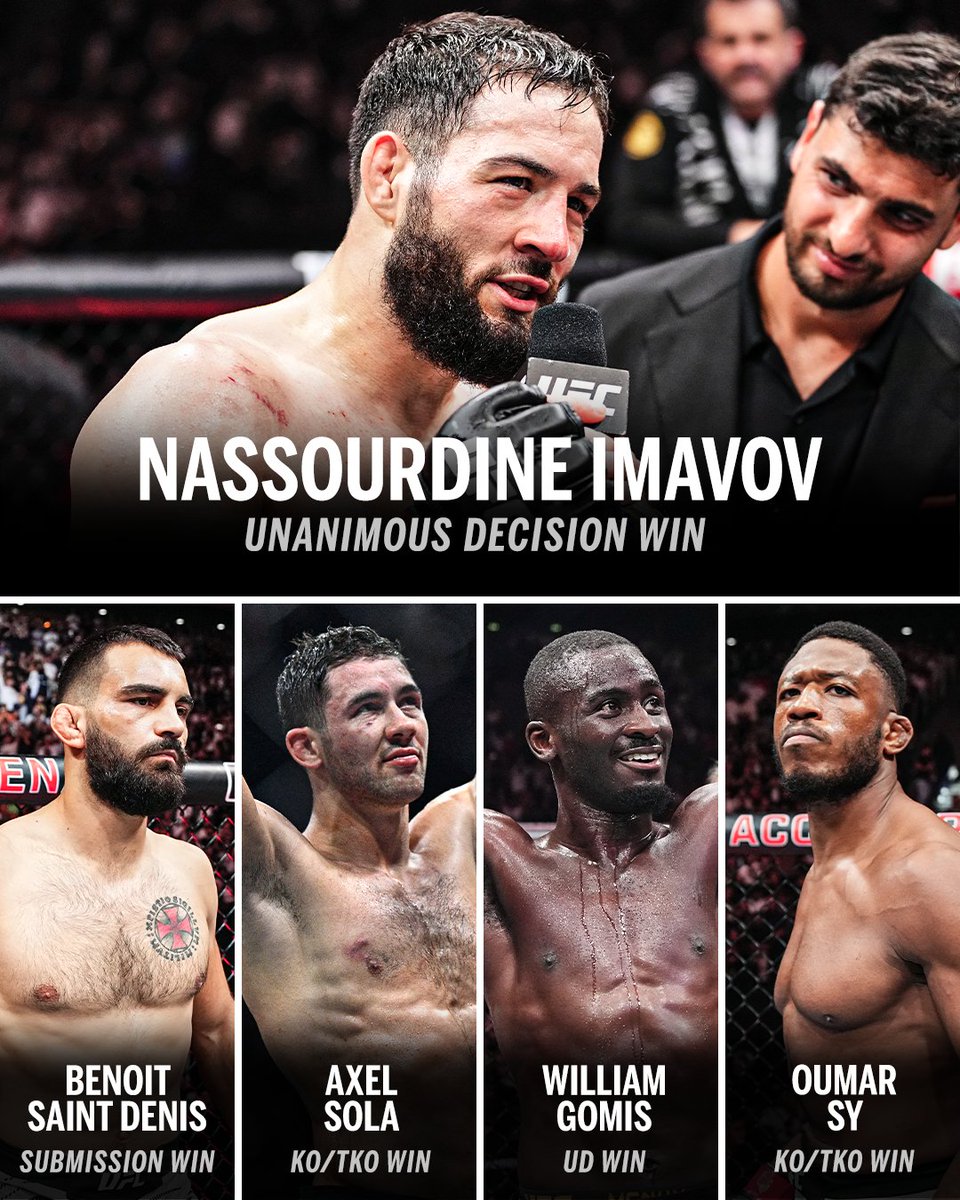 All five French fighters went on to win their matchups at #UFCParis 🔥 🇫🇷 

Talk about giving the home fans something to cheer for 👏