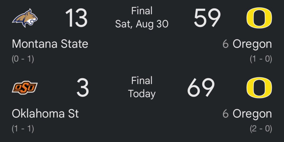 deviousduck_'s tweet photo. Does Montana State have better NIL &amp; resources than Oklahoma State? https://t.co/tiWQfYMLUs