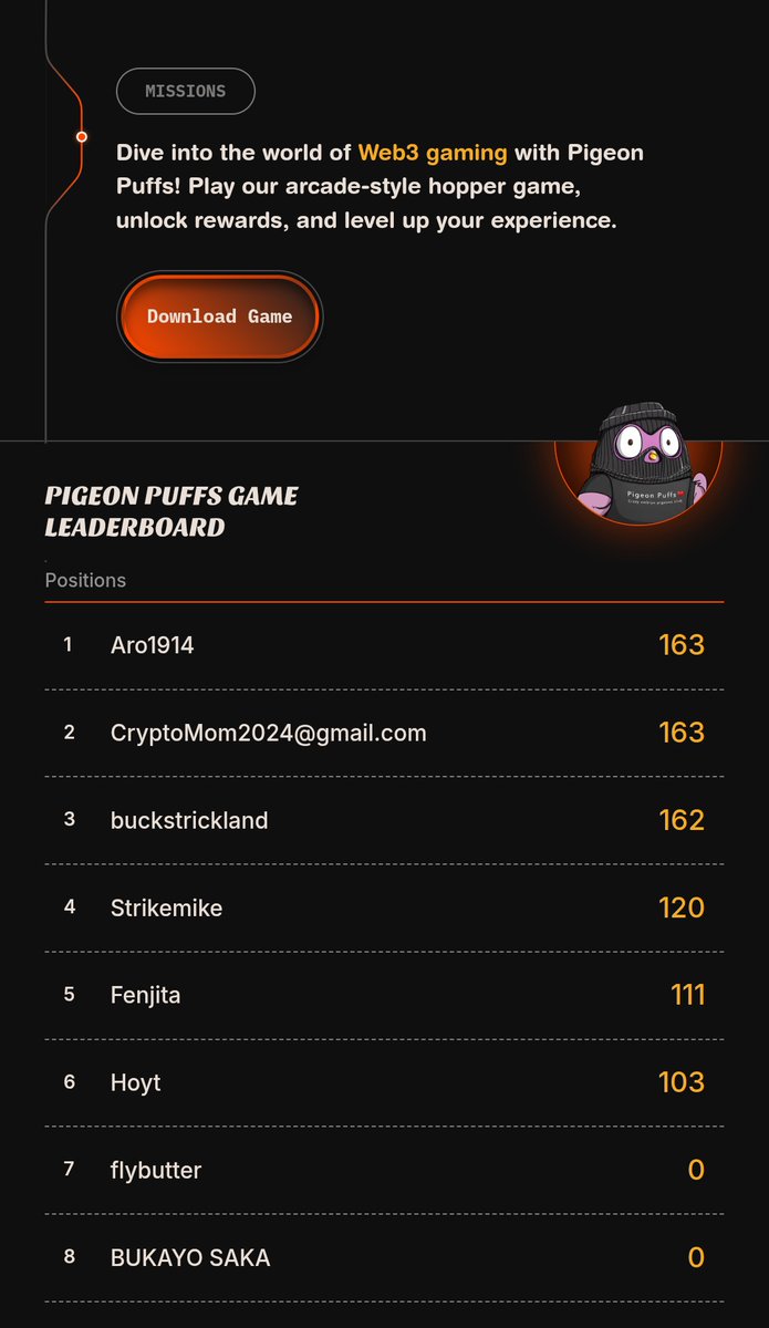 Ghettopigeons's tweet image. Just to summarize things up:

🏠Made huge improvements to our marketplace- including shuffles, auctions, and of course the primary and secondary markets. 

📲Launched @PigeonPuffs - 
Public shuffle is live- market.ghettopigeon.com/shuffles/68ba9…

🎮Launched our new game &apos;Puff hopper&apos; on the…