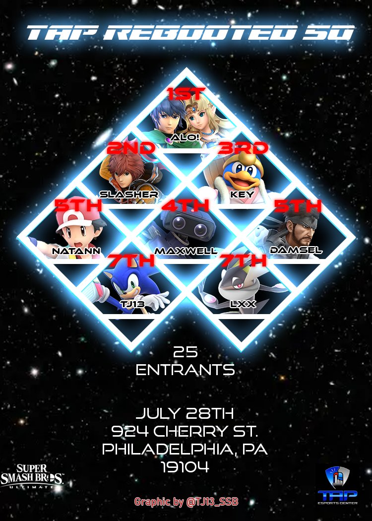 TAP Smash Ultimate tweet media