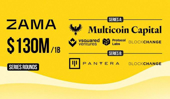 2 kèo hot hiện tại anh em có thể cân nhắc cày!

1⃣ Kèo <a href="/zama/"></a> - Tạo content hay để leo rank.

Mình đã có bài hướng dẫn chi tiết cách tham gia - Link hướng dẫn ở đây: x.com/KT_BTC/status/…

Kèo này Pool Reward to đùng, dự án thuộc dạng giàu xụ khi chi $50k