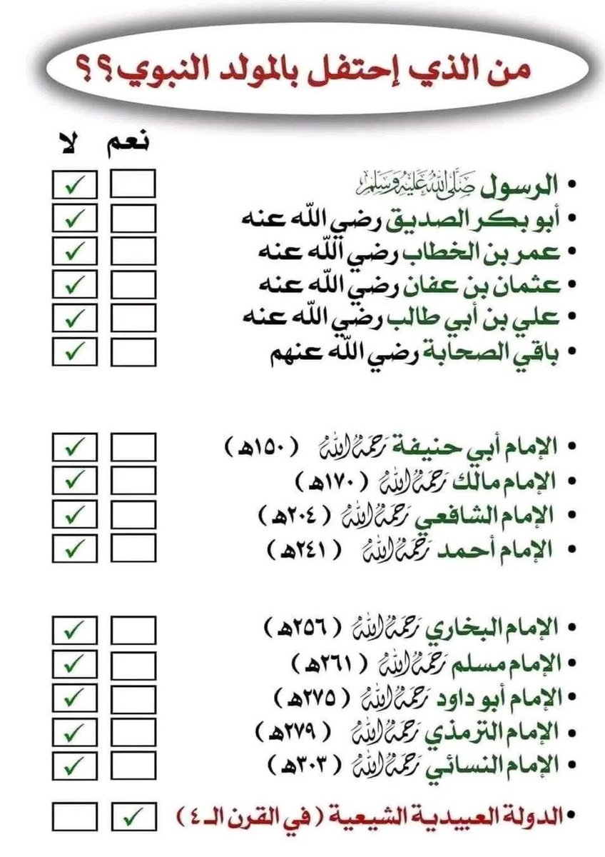 من الذي احتفل بالمولد النبوي ؟ 
#المولود_النبوي_الشريف 
#المولد_النبوي
#الصوفية
#الاستغفار_لمن_يريد_النجاه 
#الخسوف_الكلي_للقمر