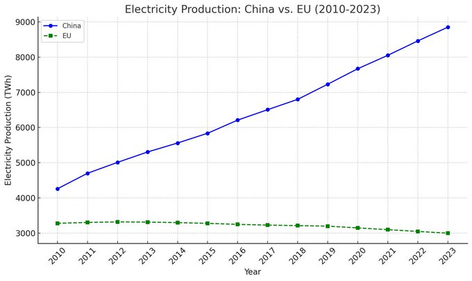 G0N5FgPWoAAK7ZR?format=jpg&name=small