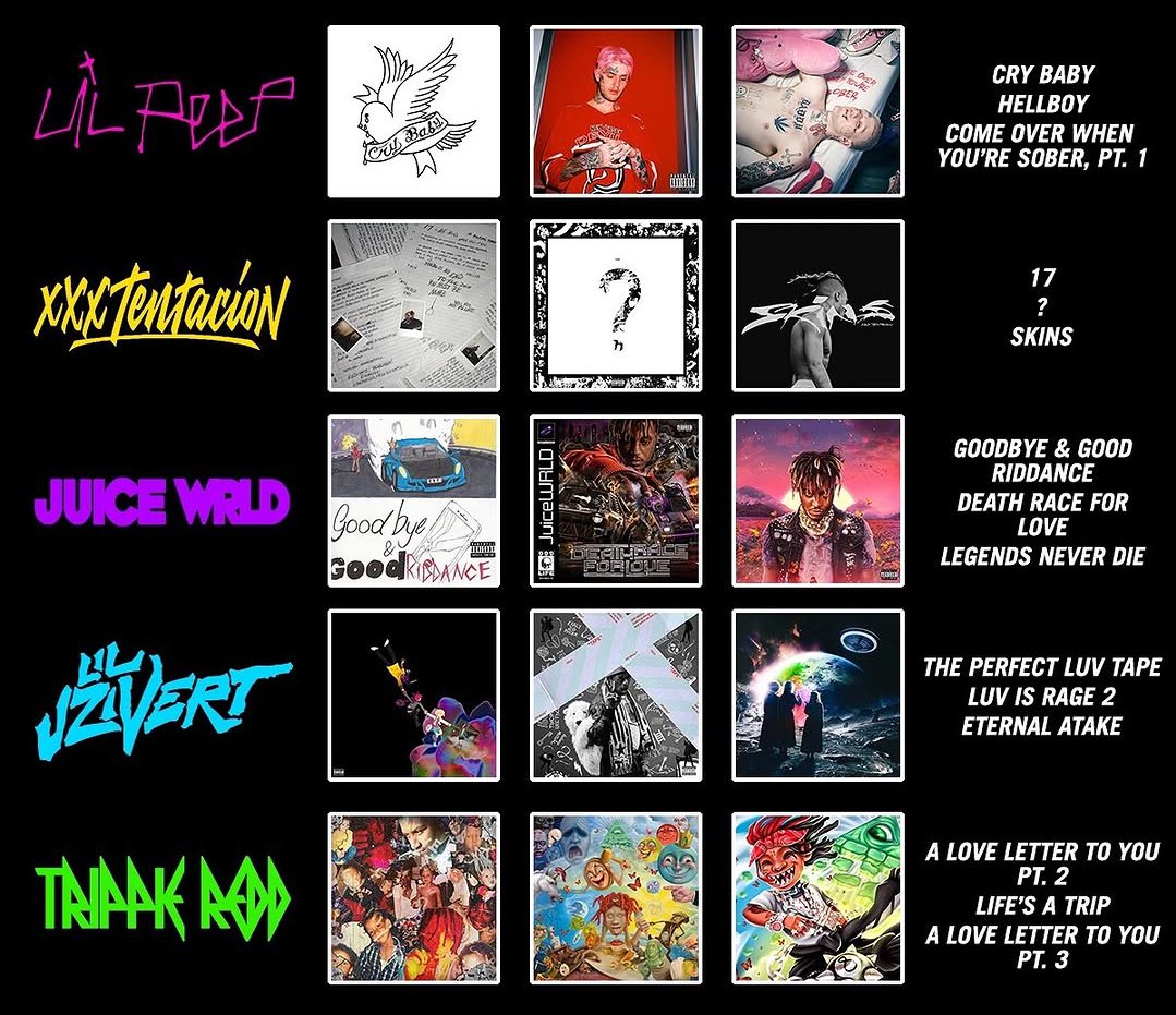 SoundCloud Era tweet media