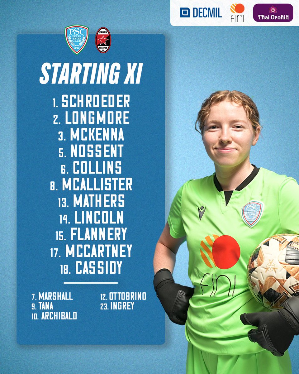 Our team to start against RedStar!

Kick off at 1:00pm at RedStar Arena

#ForzaAzzurri ⚽️🩵