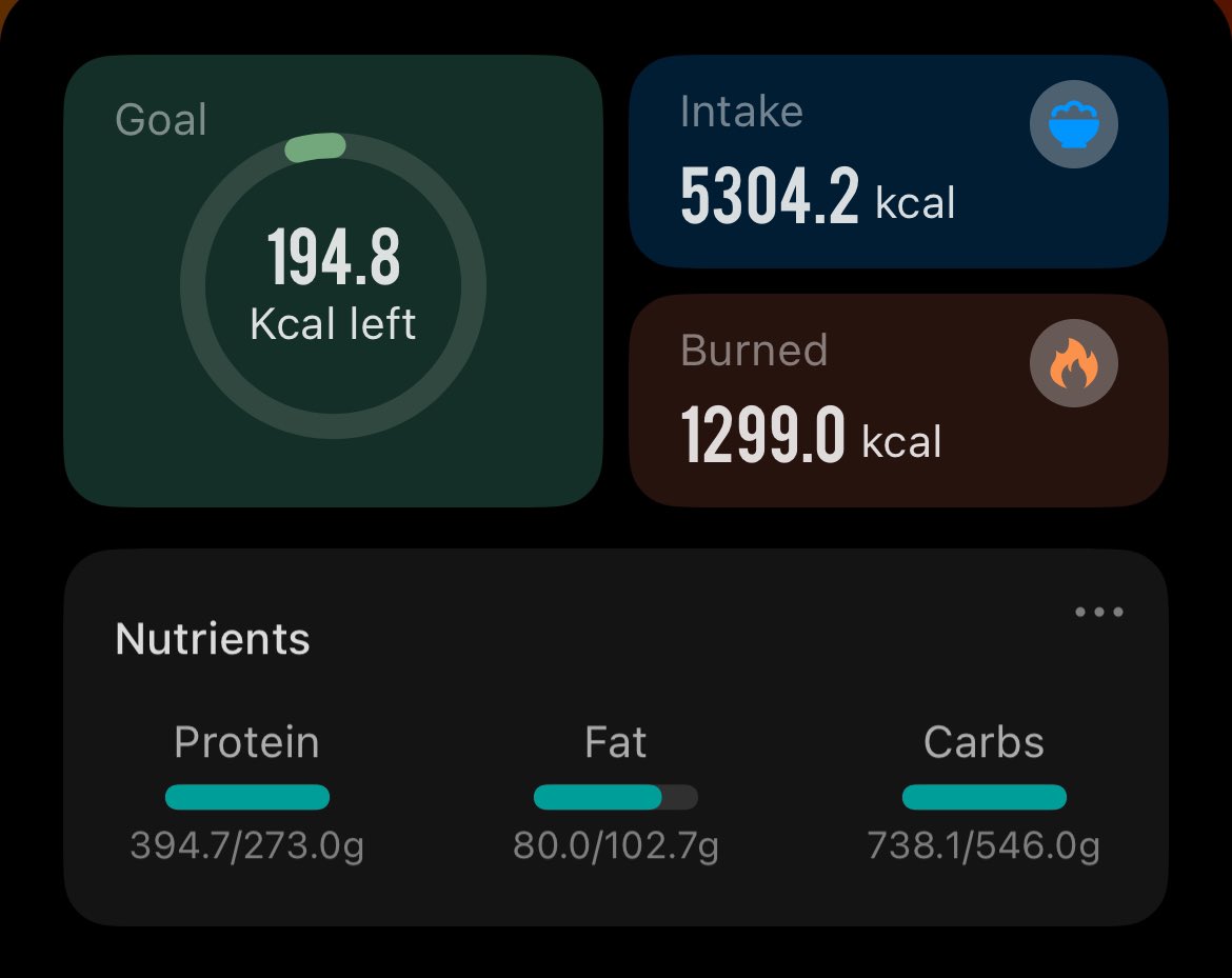 Don’t want to eat? Forget about getting big. It’s not just about blasting copious amounts of <a href="/sprotogremlins/">Sproto Gremlins</a> and lying about being a fake natty. #HarryPotterObamaSonic10inu #HPOS10ISTRENGTHSQUAD #SSLIFTENWAFFEN