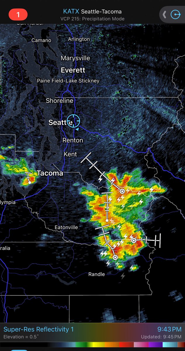 How you doin? 👀
#wawx