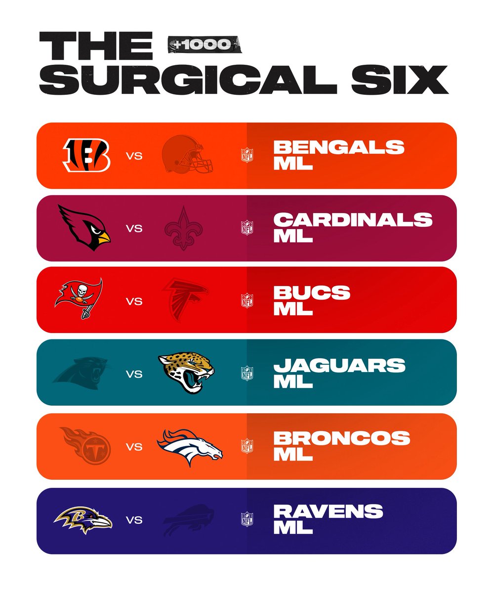 BookitWithTrent's tweet image. WEEK 1 SURGICAL SIX 🍿🎥

$1000➡️$11,000 

LOCK IN. SHITS HITTIN.🫡 💼