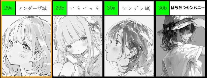 本日のコミティア、この4つ並んだサークル全て欠席だったらしく、友人から「これ生成AIでサークルカットつく会ったダミーサークルかな?」と言われて送られてきた画像がこちらです↓ 実際SNSとかに全く情報ないし、絵見ればわかるけど明らかに生成AI絵だし 今後もこの手のダミー増えるね( ◜◡◝ )