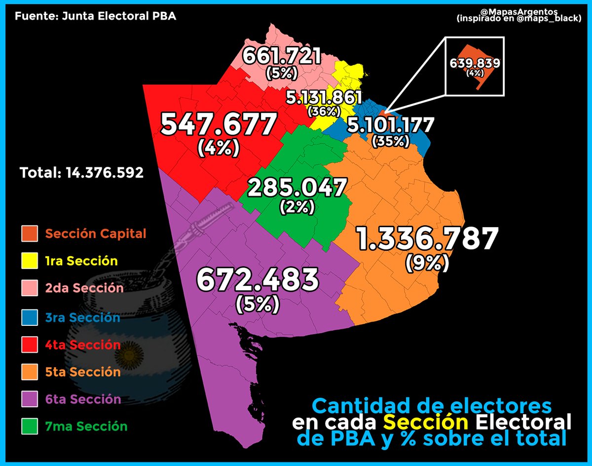 Cantidad de electores (y % sobre el total) en cada Sección Electoral de la Provincia de Buenos Aires
