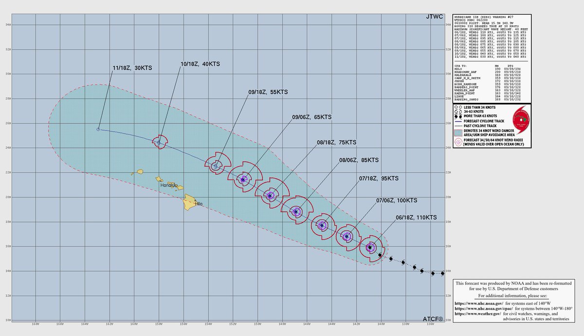 Muvyuiharuka's tweet image. Major Hurricane/Typhoon/Cyclone #11E #Kiko